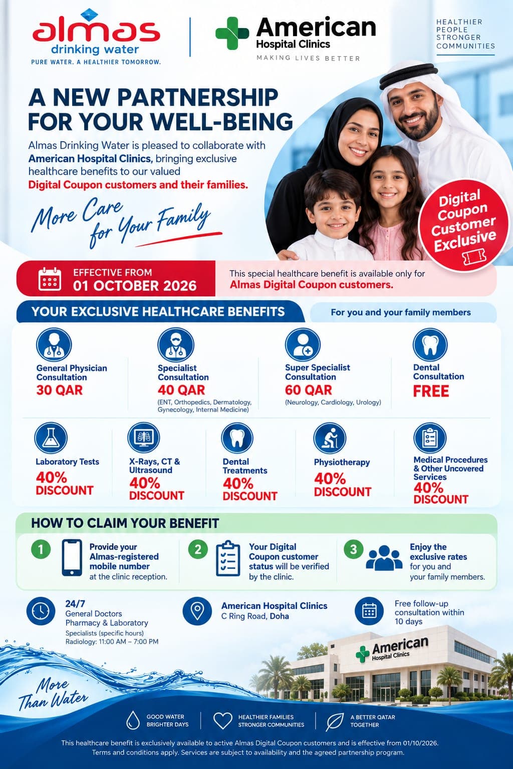 American Hospital Clinics benefits poster for Almas Digital Coupon customers