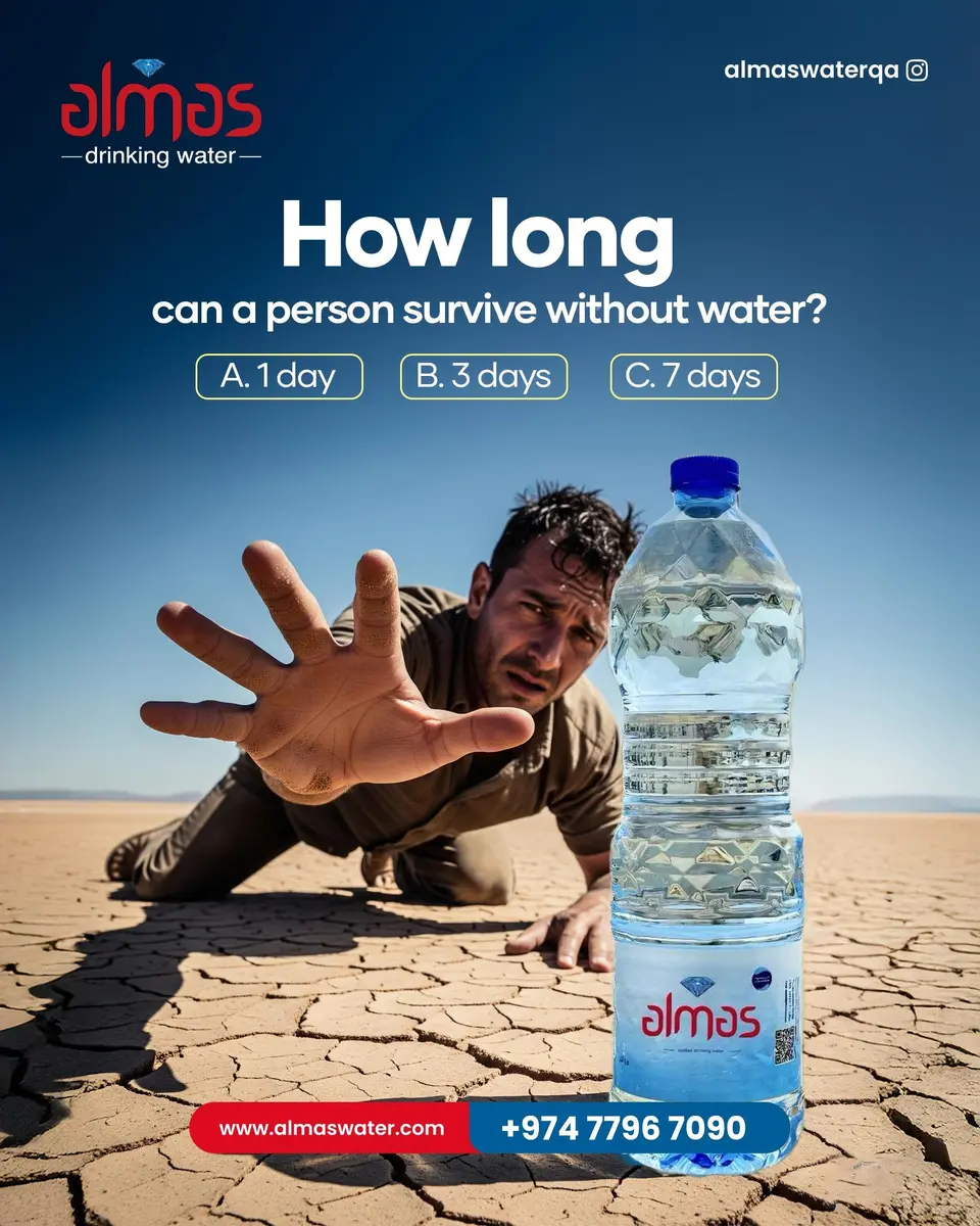 How long can the human body really go without water? 
It’s not as long as you think. Dehydration kicks in fast — and your body starts feeling it befor